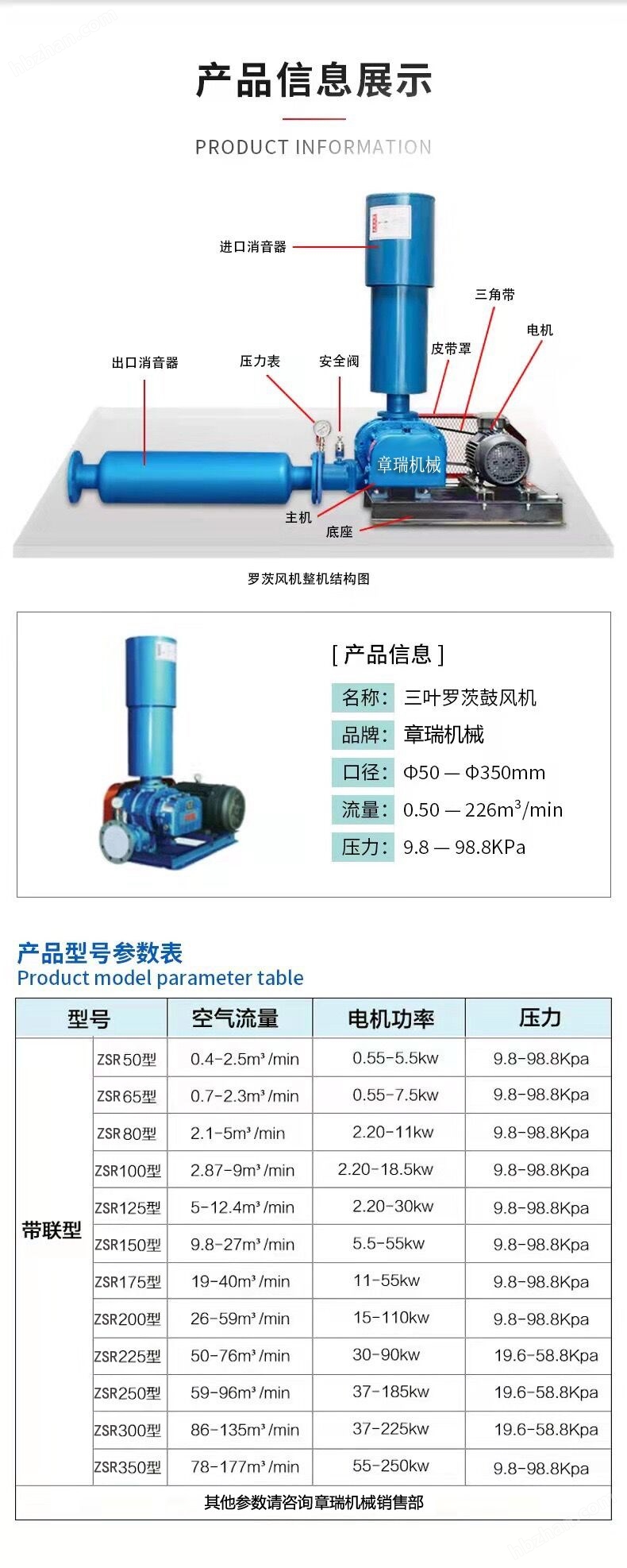 37KW羅茨鼓風機型號